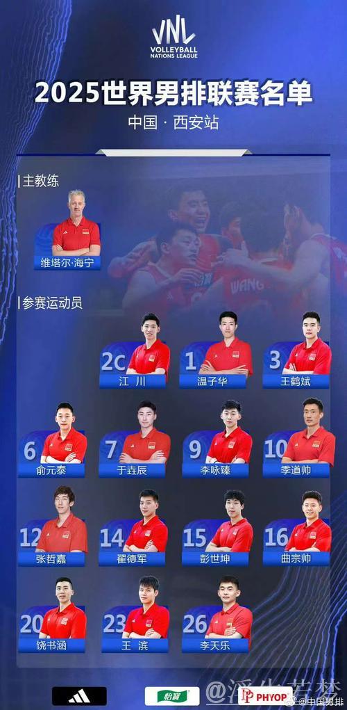 “中国男排发布参加西安站世界联赛的16人名单” “中国男排发布参加西安站世界联赛的16人名单”