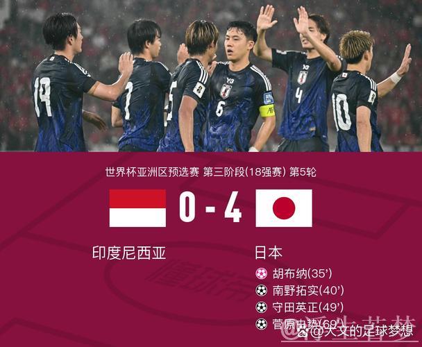 日本6-0大胜印尼小组头名晋级，印尼位列第4进第四阶段